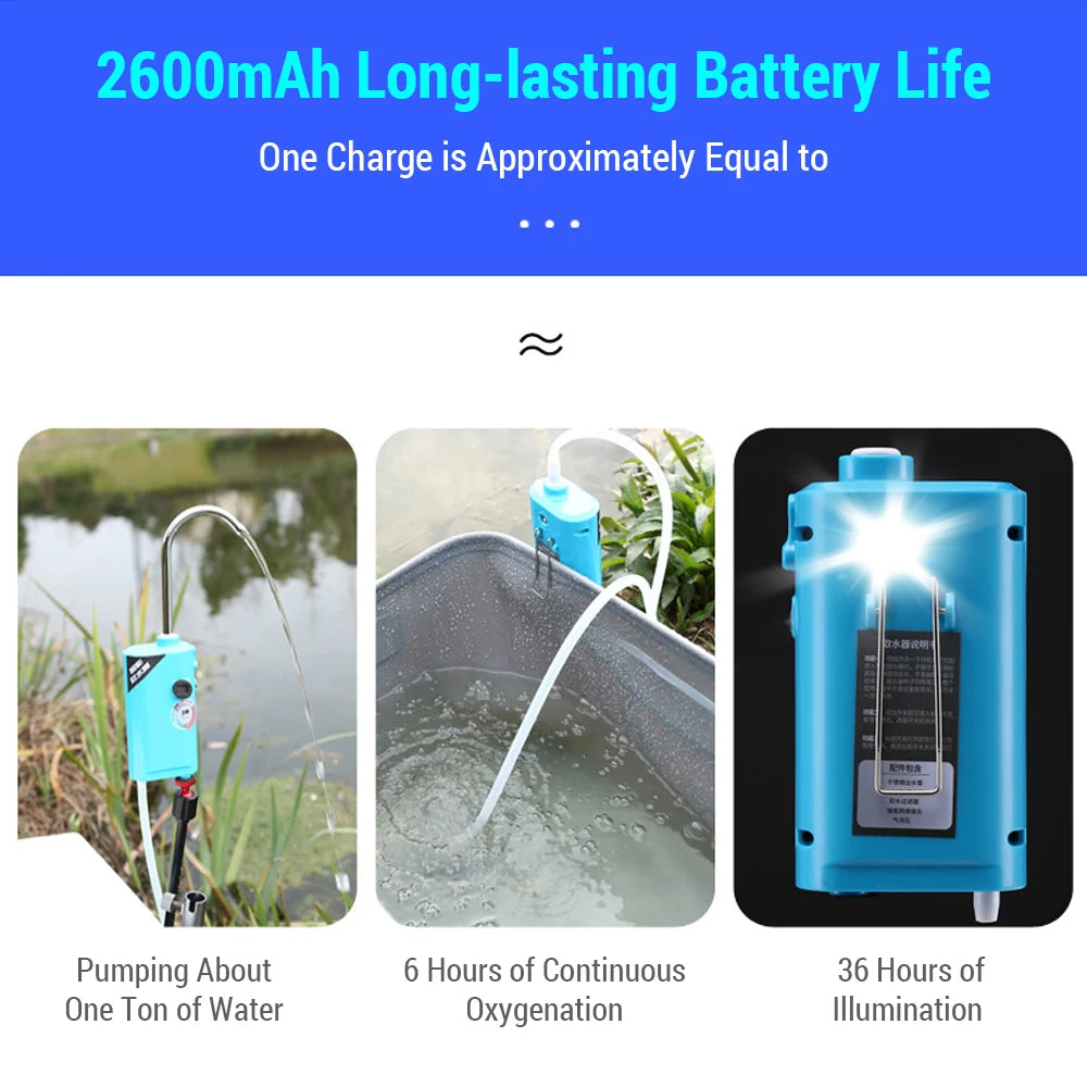 Portable Intelligent Fishing Oxygen Pump &ndash; Touchless Sensing