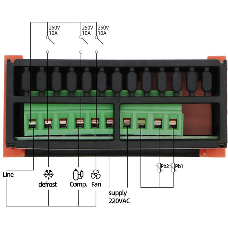 ETC-974 Digital Temperature Controller &ndash; Precise Thermostat