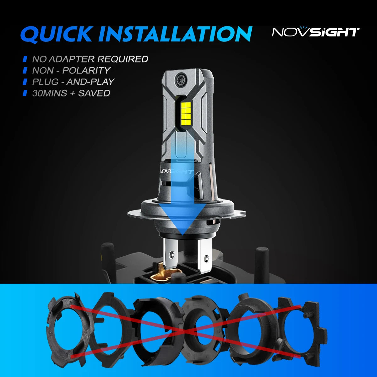 NOVSIGHT Headlight H7 Mini LED 60W 12000LM &ndash; Ultra Bright