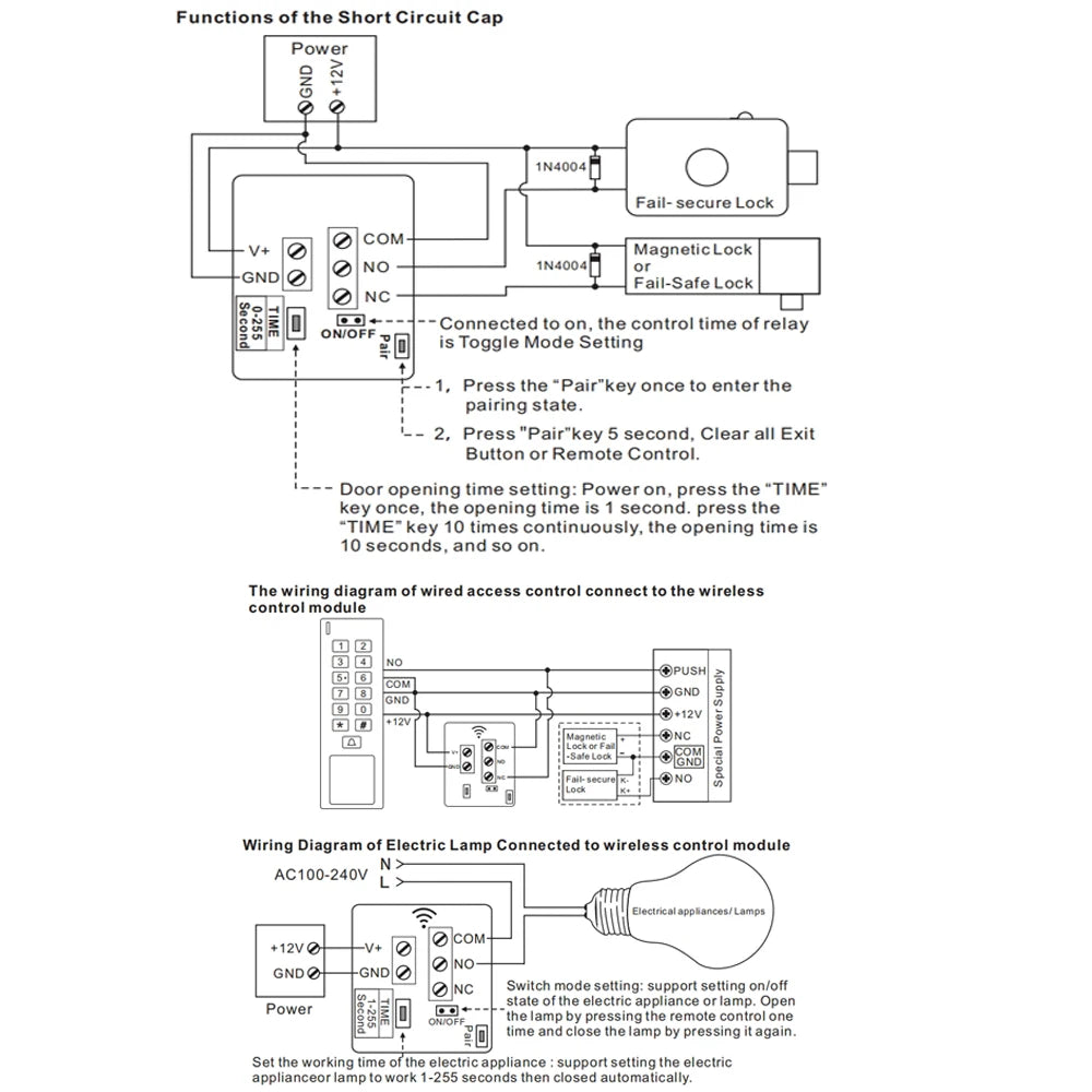 RC-100 Access Control Wireless Remote Kit &ndash; Variable Delay