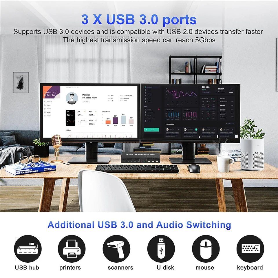 4 Port HDMI USB 3.0 KVM Switch - 4K60Hz Dual Display