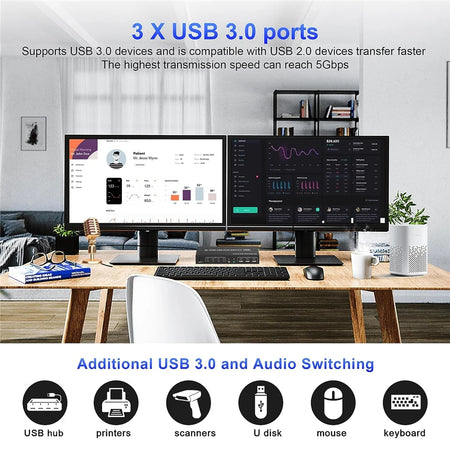 4 Port HDMI USB 3.0 KVM Switch - 4K60Hz Dual Display
