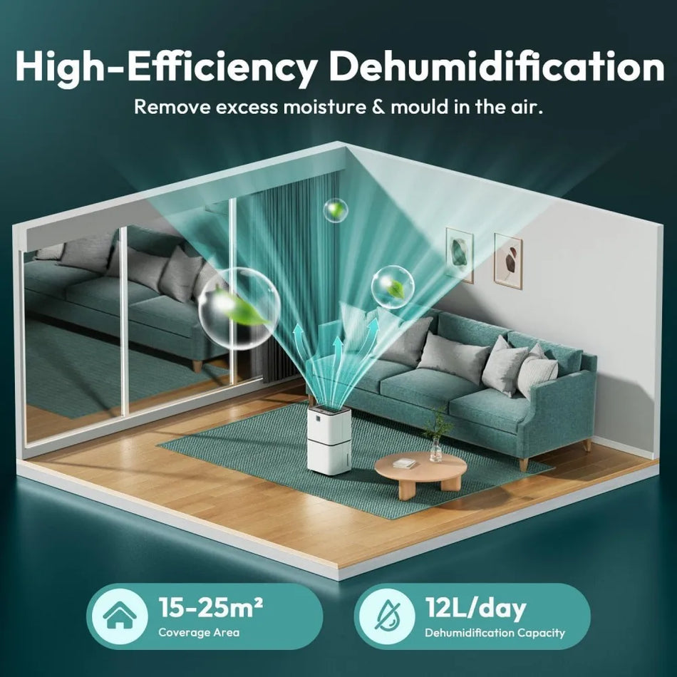 Přenosný odvlhčovač 12L s automatickým odmrazováním, 3 režimy a 12hodinovým časovačem pro pokrytí 15-25 m²