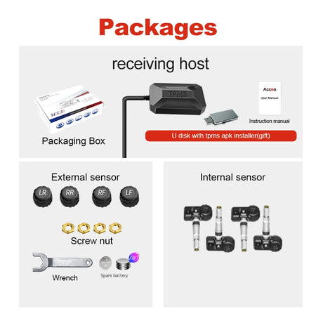 ACCEO Wireless TPMS For Cars - USB Rechargeable Alerts