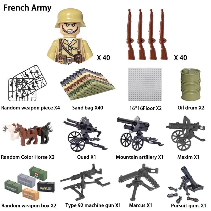 WWII Military Soldier Building Blocks Set - Compatible with Lego, Mini Gun Model Toy for Kids and Collectors
