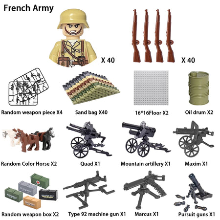 WWII Military Soldier Building Blocks Set - Compatible with Lego, Mini Gun Model Toy for Kids and Collectors
