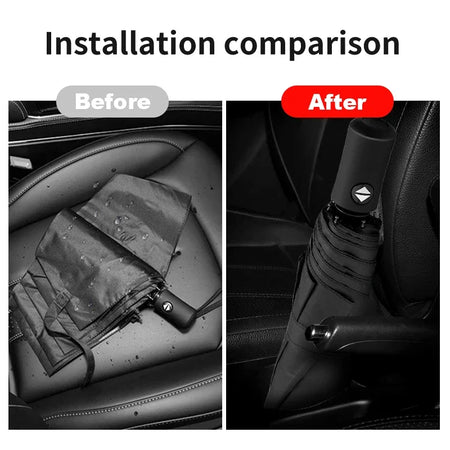 Compact Automatic Folding Umbrella for Renault Koleos Clio Laguna Megane Duster Logan - Car Accessories