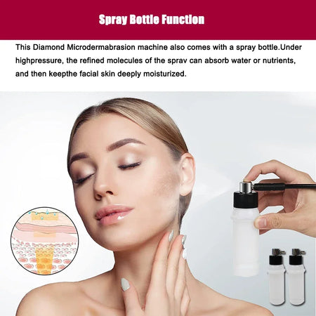 VL-MH182 - 3 In 1 Diamond Microdermabrasion Device