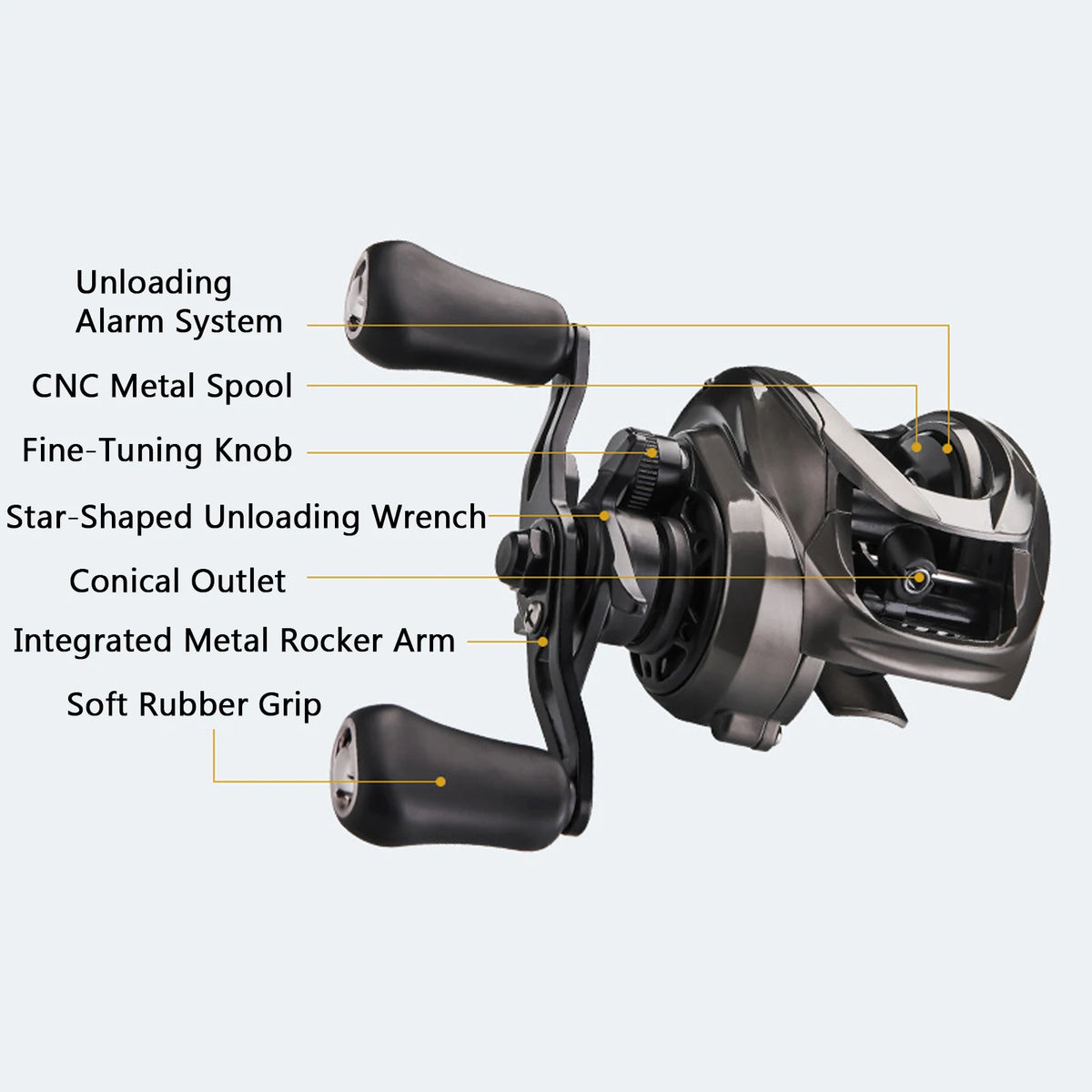 LIXADA 7.0:1 Baitcasting Reel 5 1BB &ndash; 8Kg Drag Ocean Ready