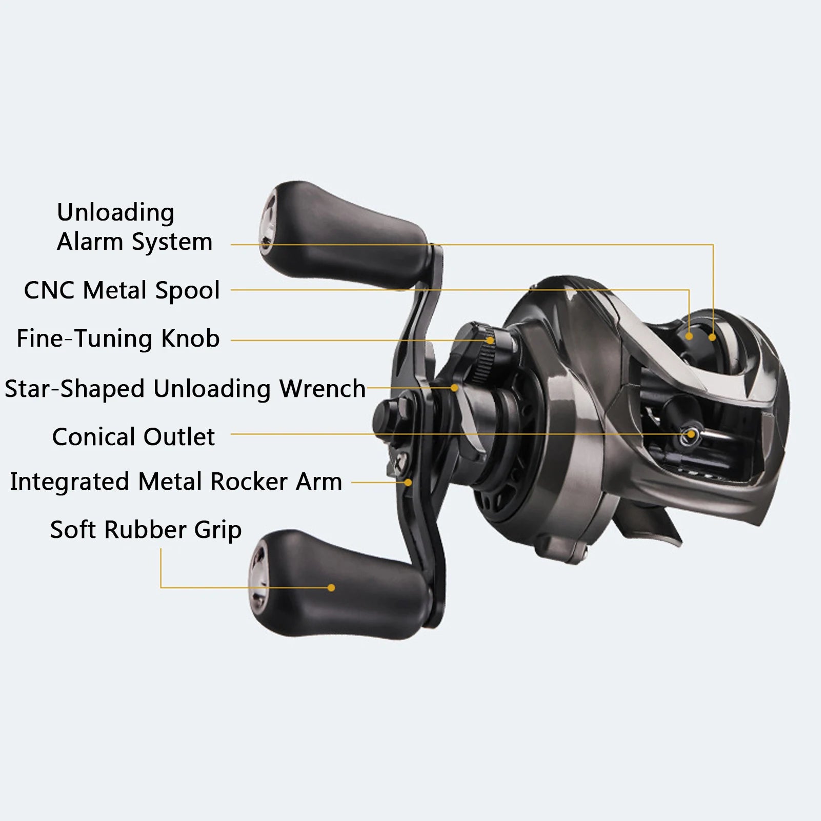 LIXADA 7.0:1 Baitcasting Reel 5 1BB &ndash; 8Kg Drag Ocean Ready