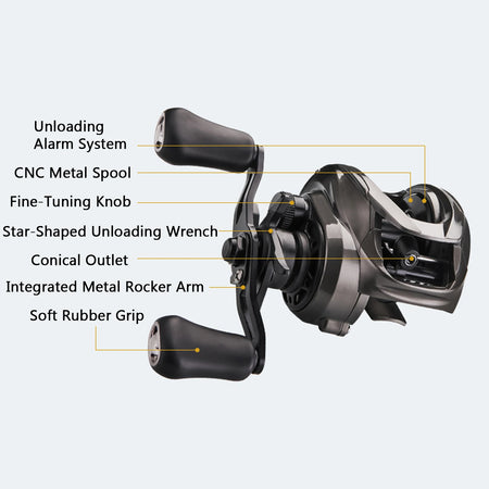LIXADA 7.0:1 Baitcasting Reel 5 1BB &ndash; 8Kg Drag Ocean Ready