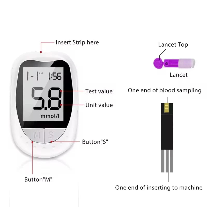AJC Blood Glucose Meter &ndash; Accurate and Easy Testing