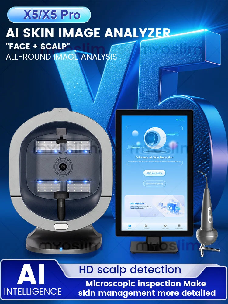System analizy pielęgnacji twarzy AI i skanera mieszków włosowych