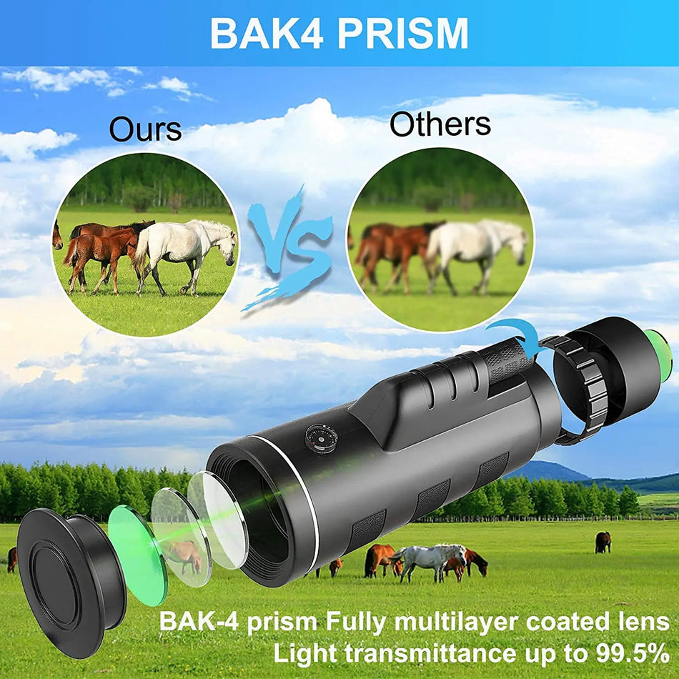 HD 40x60 Monocular Telescope With Night Vision, Waterproof, Pocket-Sized Zoom