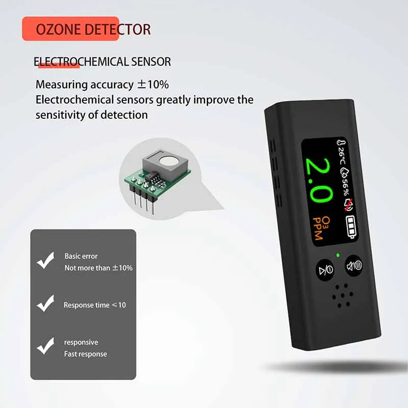 3-In-1 Ανιχνευτής Αερίου Όζοντος με Θερμοκρασία και Υγρασία, USB-C Φόρτιση