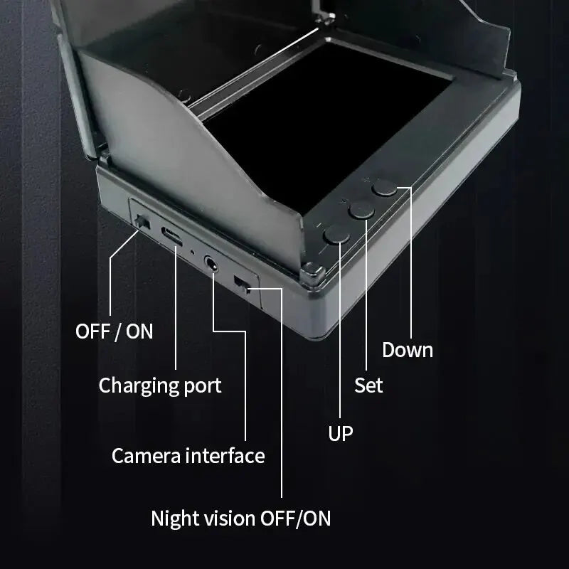 ZS032 - Underwater 220 Degree Night Vision Fishing Camera