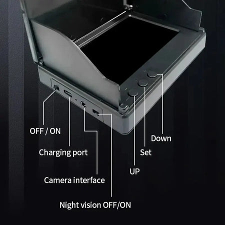 ZS032 - Underwater 220 Degree Night Vision Fishing Camera