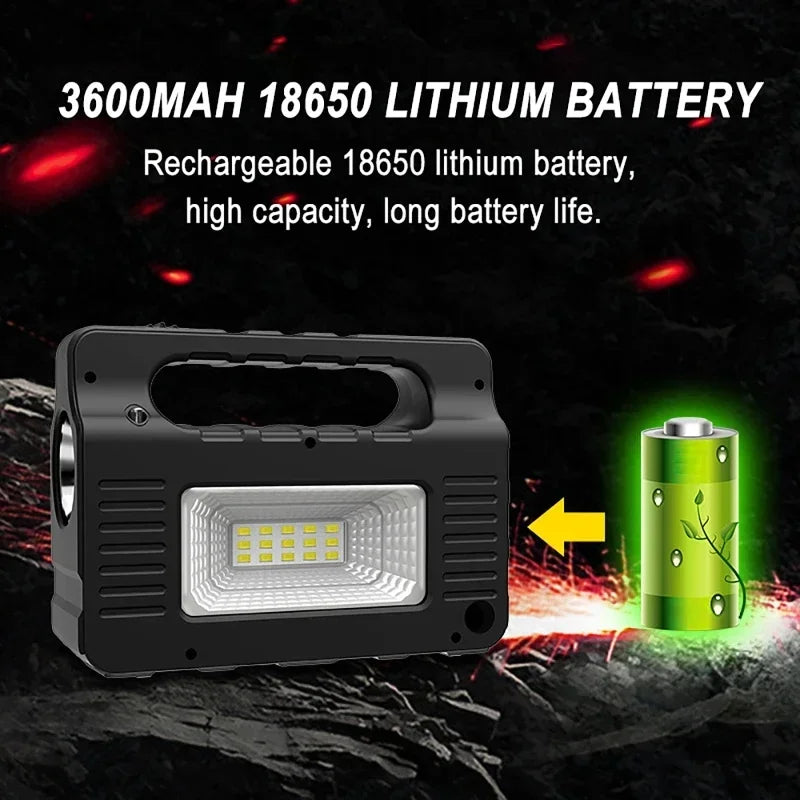 Luxuglow Solar Panel Kit &ndash; 3 LED Bulbs Outdoor Lighting