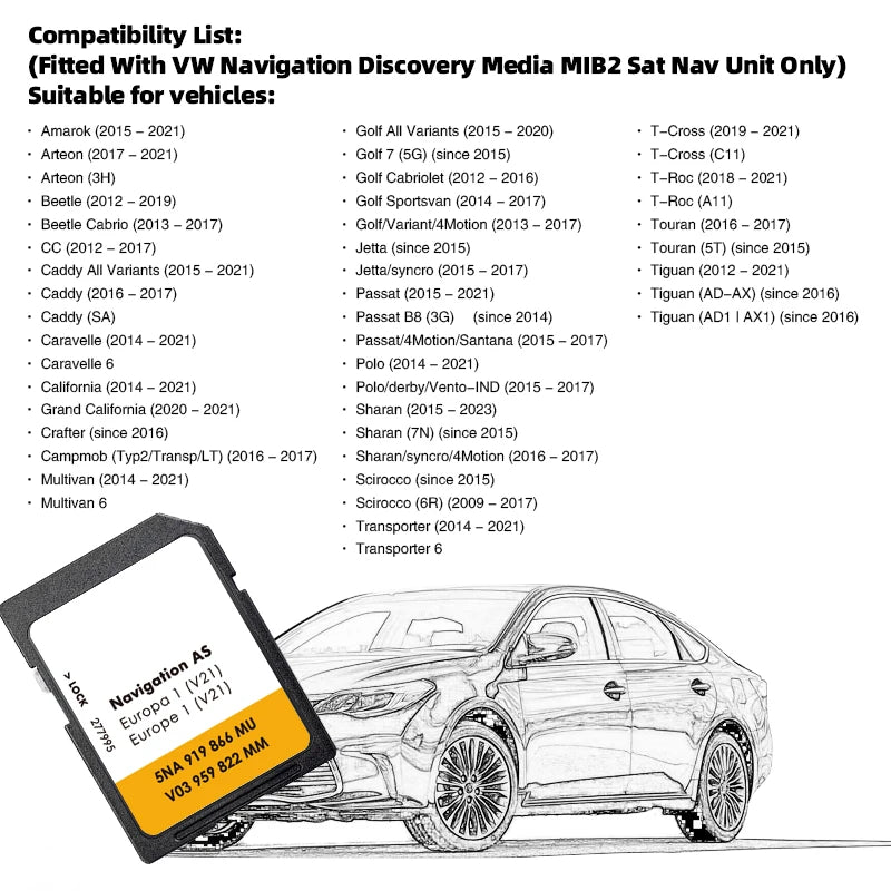 VW Discover Media Navigation AS V21 &ndash; 2025 UK Europe Map Update 32GB