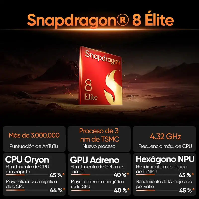 Realme GT 7 Pro - Global 5G Powerhouse With 120W FastCharge