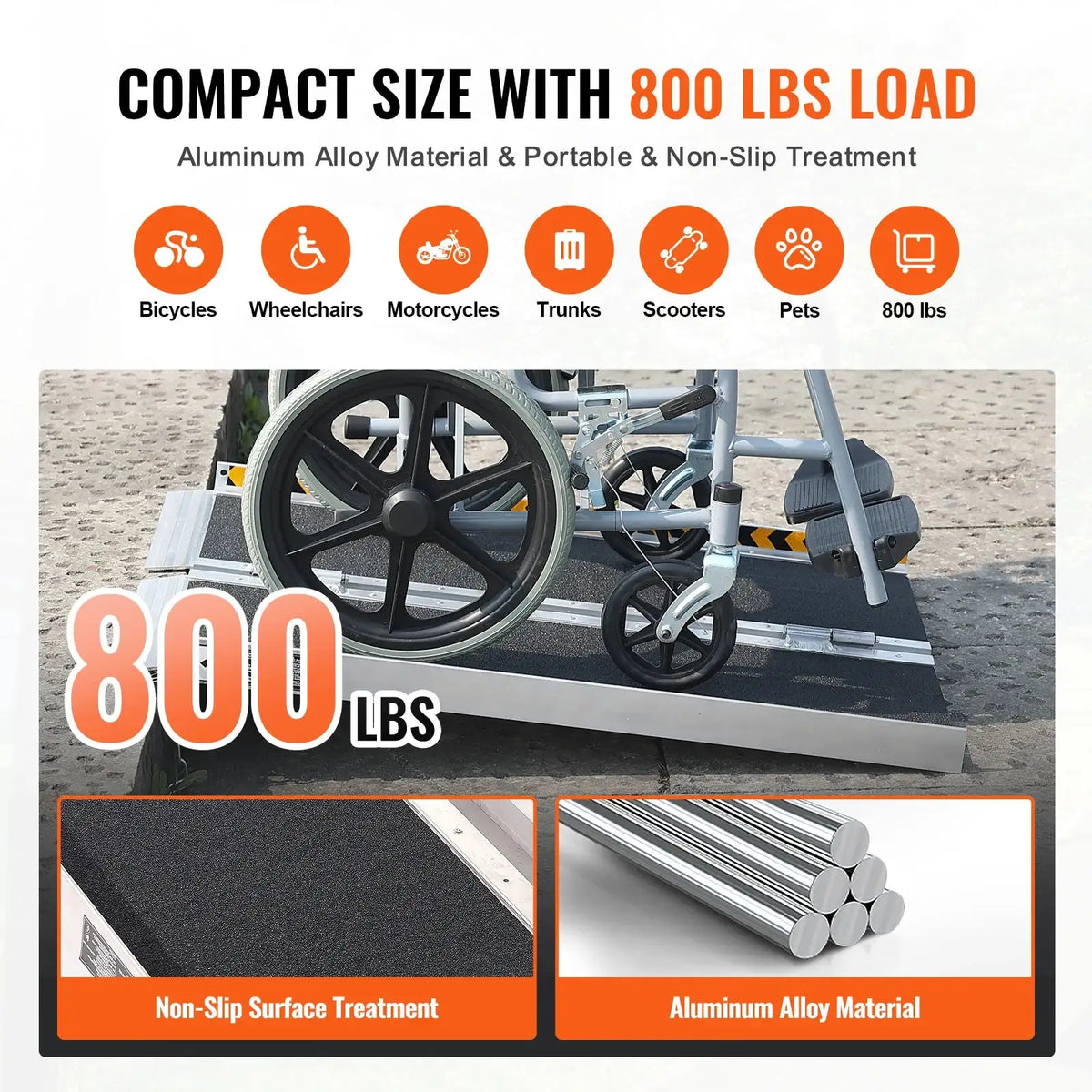 Portable Wheelchair Ramp - Non-Slip Design