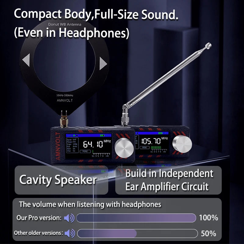 AMNVOLT V3 ATS MINI SI4732 Full Band DSP Radio with Headphone Amplifier