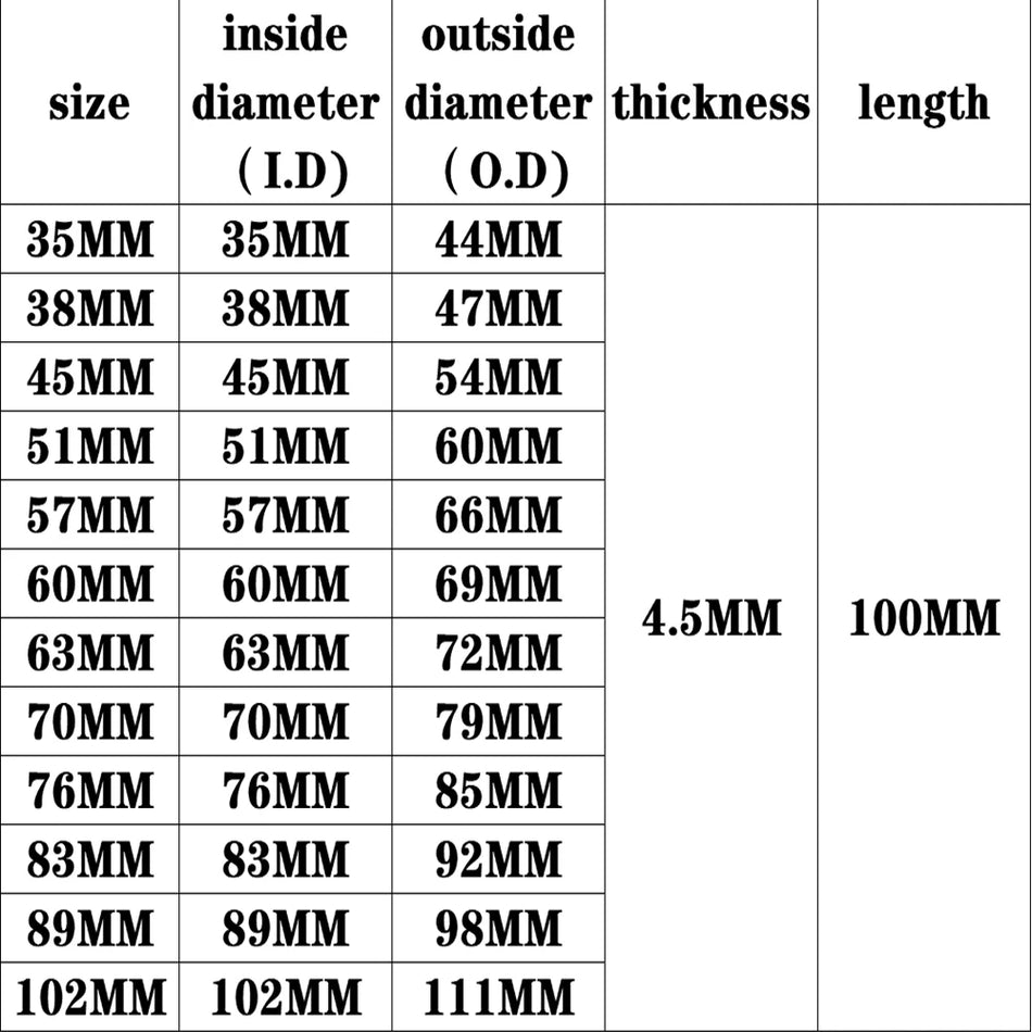 Silicone Hump Tubing Connector for Car Intercooler Turbo Intake, 100mm Universal