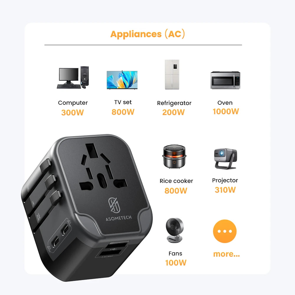 Universal Travel Adapter USB Charger &ndash; Dual USB and Type C Ports for Global Compatibility