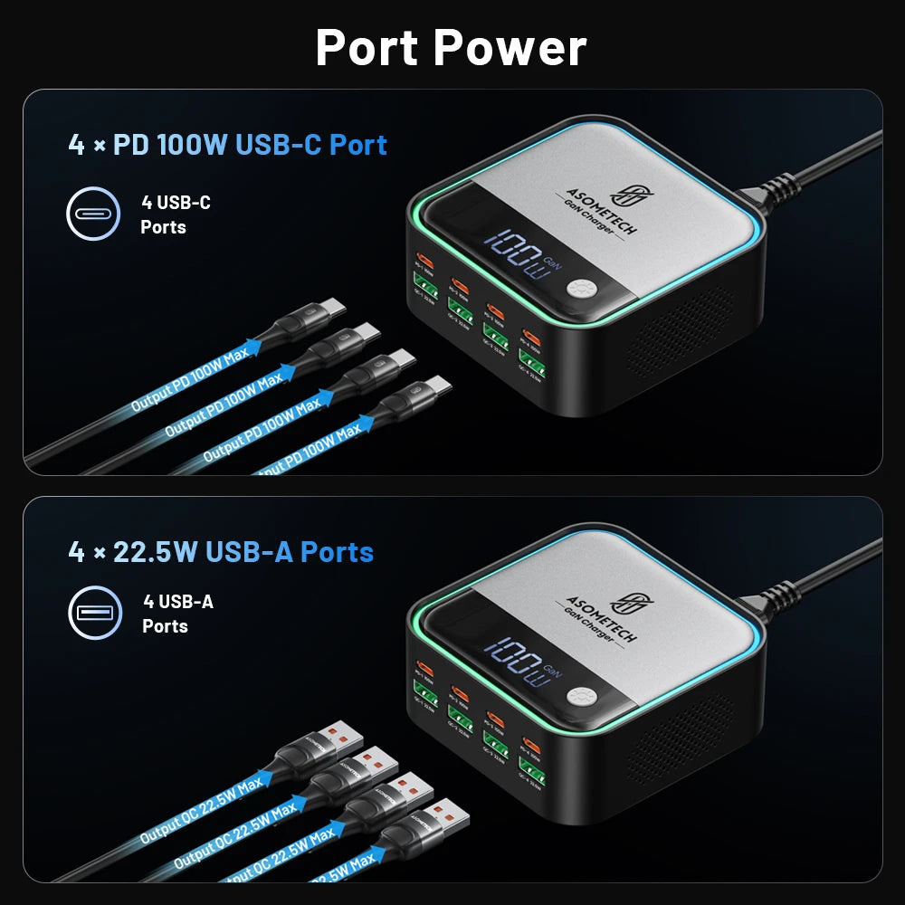 GaN USB C Charger 8 Port &ndash; 100W PD Fast Charging with Ambient Lighting Display