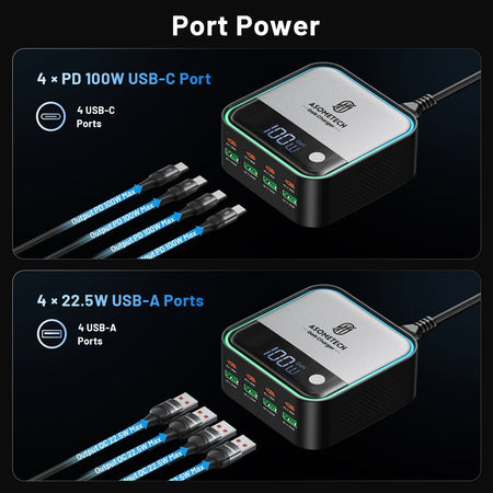 GaN USB C Charger 8 Port &ndash; 100W PD Fast Charging with Ambient Lighting Display