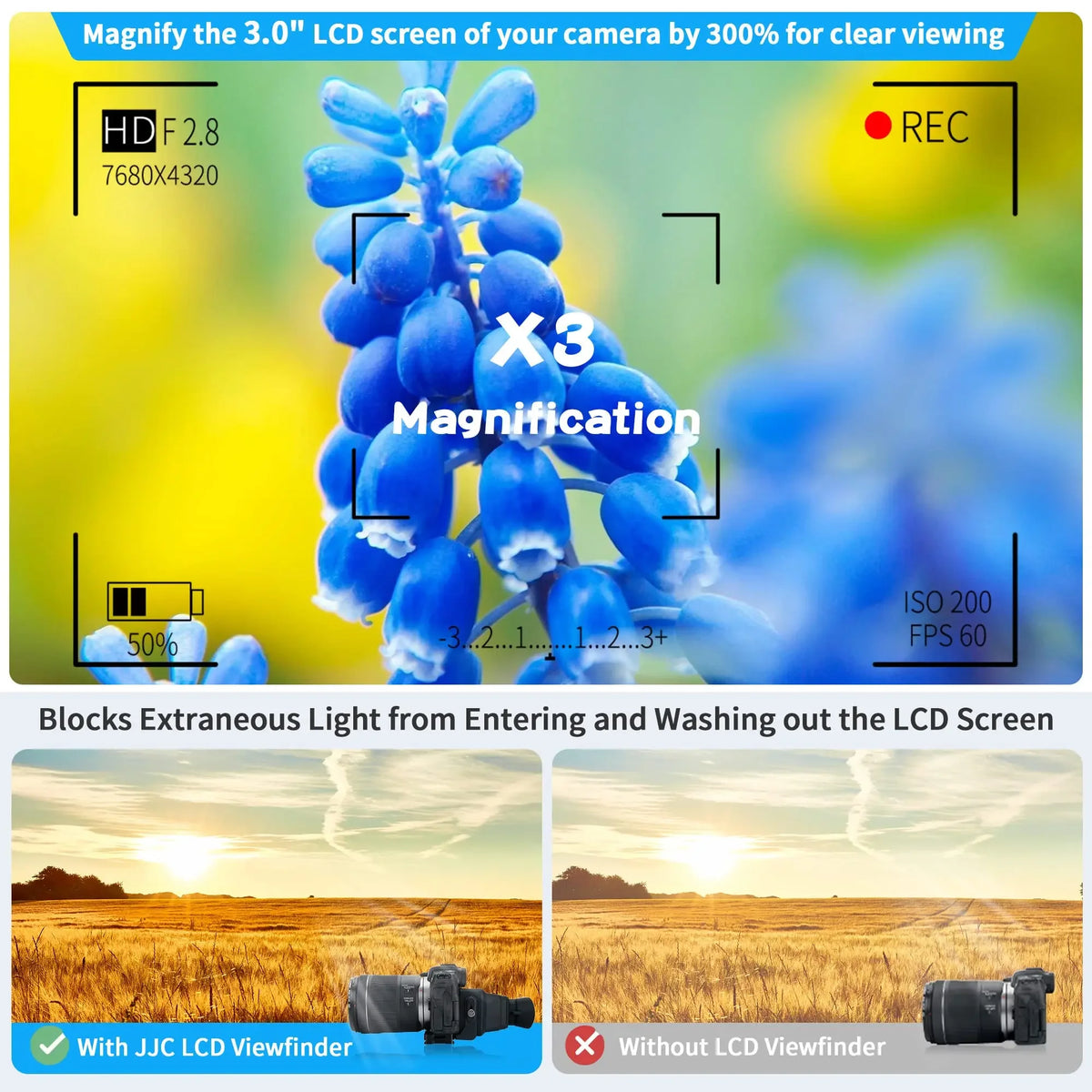 JJC 3X LCD Viewfinder for Cameras - Fits Sony, Nikon, Canon