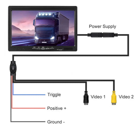 7 Inch HD TFT LCD Rear View Monitor With 2 Channel Video Input For Truck Bus RV by InterCyprus Trading Ltd