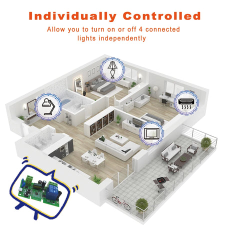 EWELINK Smart WiFi Garage Door Opener with Alexa Voice Control