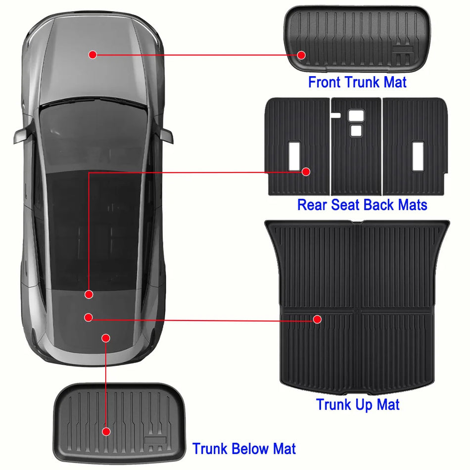 For Tesla Model Y Juniper 2025 2026 Trunk Mats Rear Seat Backrest Cover Cargo Liners Protective Pad Frunk Kick Pads Accessories