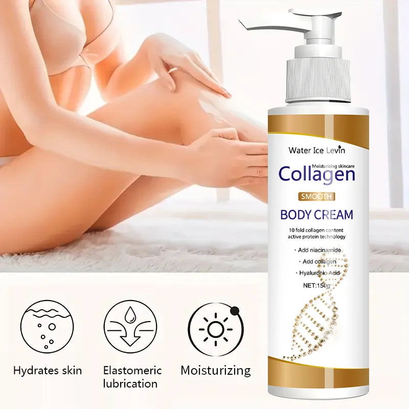 Water Ice Levin Collagen Firming Moisturizing Cream &ndash; Youthful Skin Tightening