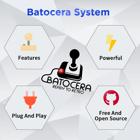 Portable External 500G HDD Batocera Game Console &ndash; Over 52000 Games for Ultimate Gaming Experience