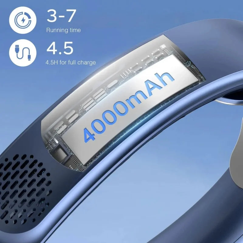 New Quad-Core USB Neck Fan &ndash; Vaneless Turbine Design