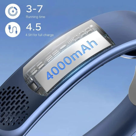 New Quad-Core USB Neck Fan &ndash; Vaneless Turbine Design