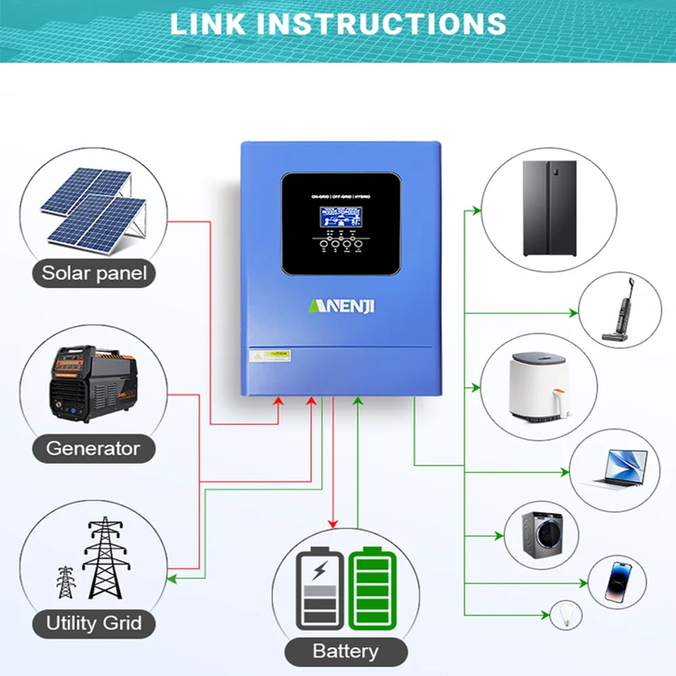 Anenji 6.2KW 48V Hibrit Güneş İnvertörü Dahili MPPT, Saf Sinüs Dalga, Şebekeden Bağımsız ve Şebeke Çift Çıkışlı