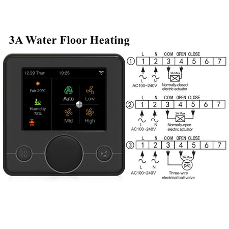 IPS Screen Smart Thermostat &ndash; WiFi Control And Voice Assist Water.Black / 100-240V