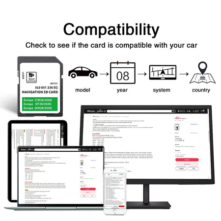 Amundsen SD Card 2026 Update For Skoda - Full UK EU Map