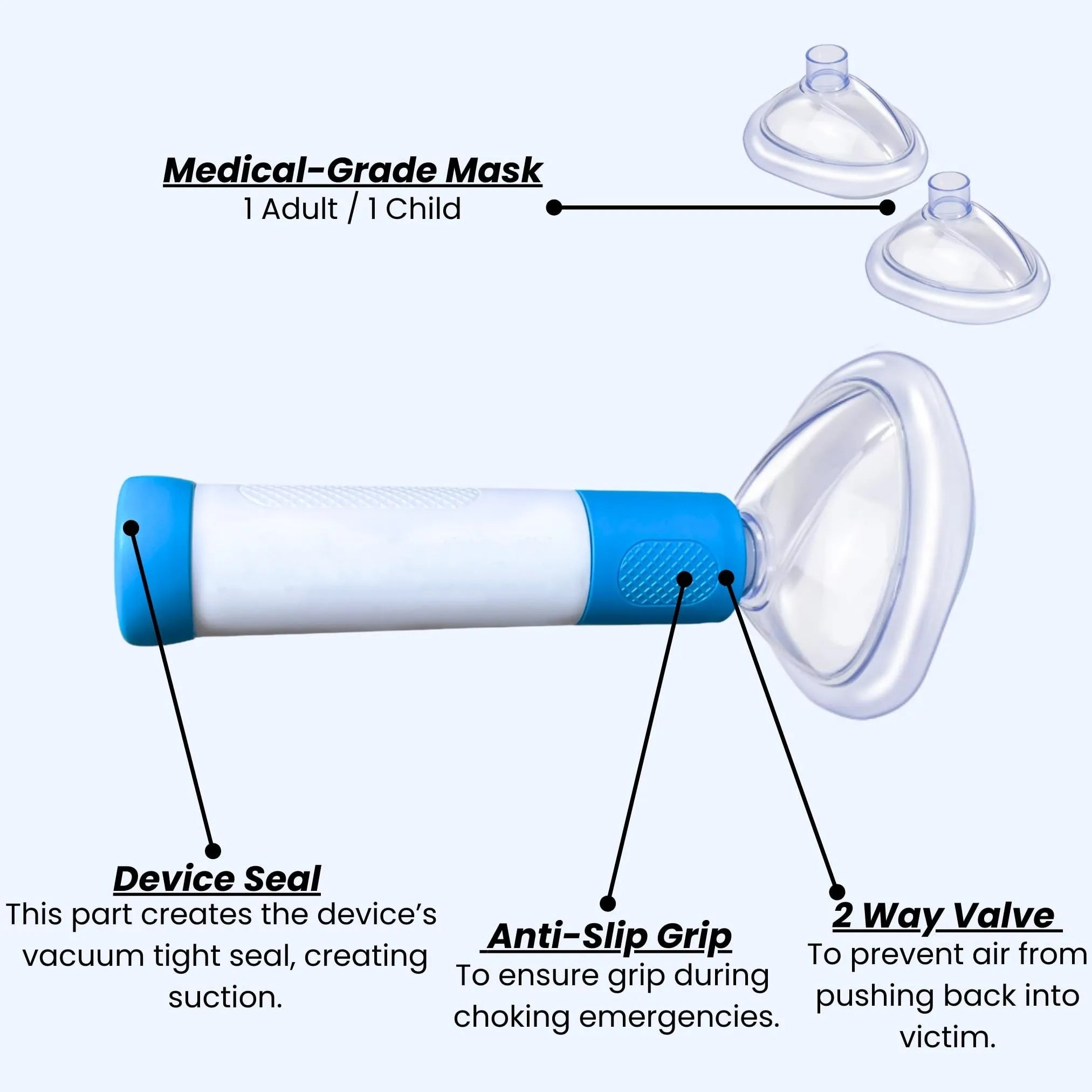 Anti Choking Rescue Device Kit - CPR Training Mask