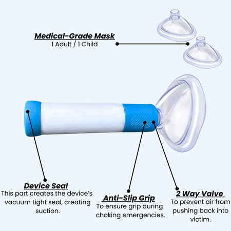 Anti Choking Rescue Device Kit - CPR Training Mask