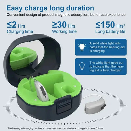 MUOXI Bluetooth Rechargeable Hearing Aids with 30 Channels and Magnetic Charging