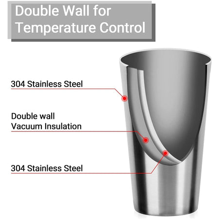 Coffee Mugs Set Of 2 16oz Stainless Steel &ndash; Insulated