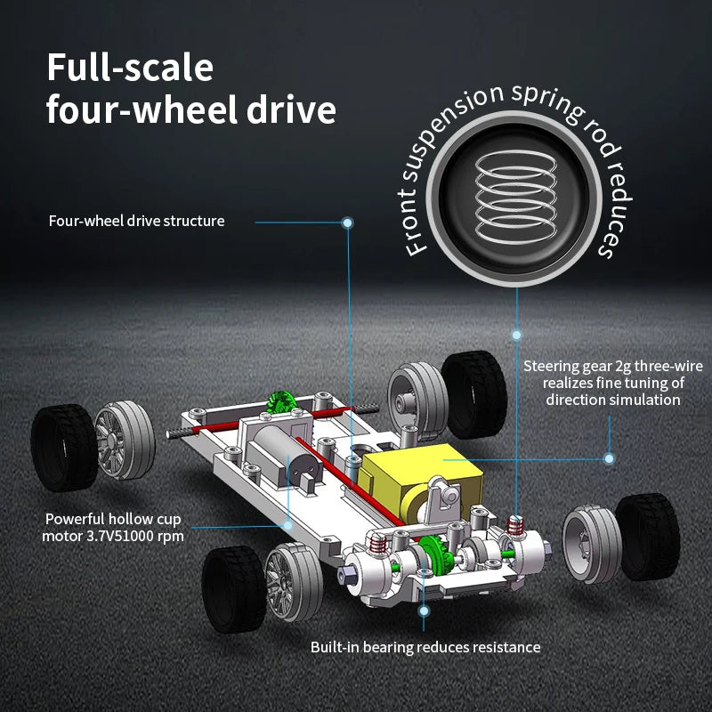 Mini RC 4WD Drift Car 1/43 RTR &ndash; High Speed 4WD Drive