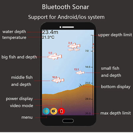Wireless Sonar Fish Finder for Mobile - iOS &amp; Android Compatible