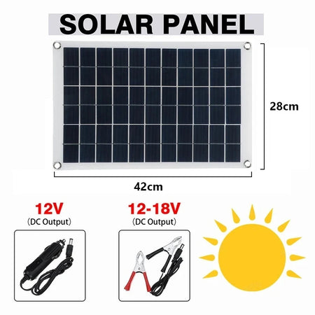 200W Solar Panel Kit 18V &ndash; Dual USB Output For Camping