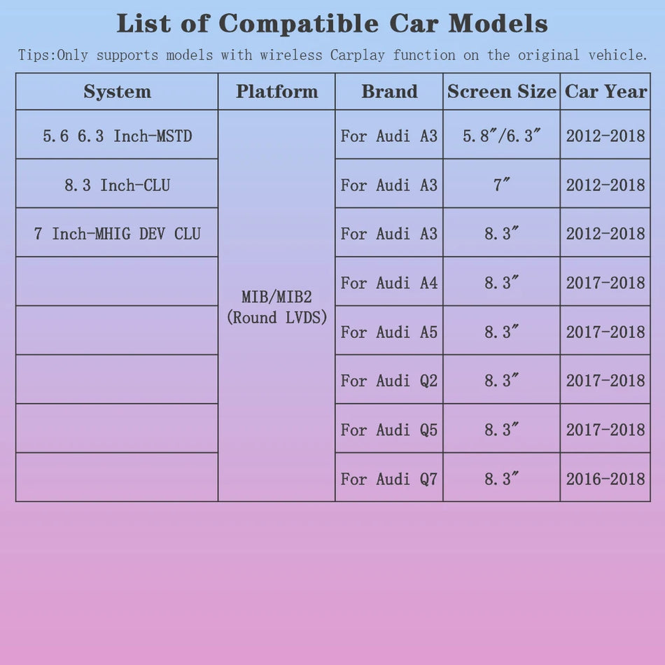 Autotop Trådlös CarPlay Android Auto Retrofit Kit Audi Q7