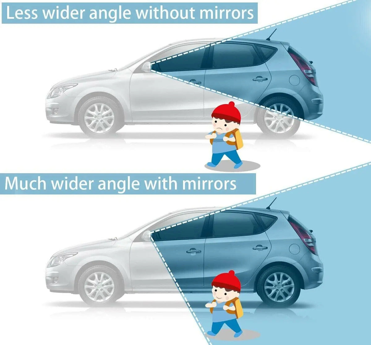 AKAMATE 2PCS Small Round Mirror &ndash; 360 Degree Adjustable